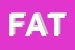 Logo di FATEM