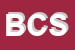 Logo di B2B CHEMICALS SRL
