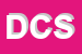 Logo di DOLDER CHIMICA SAS