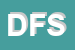 Logo di DOTT FORMENTI SPA