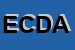Logo di EURO COOP DI DEVECCHI ANNUNZIO