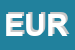 Logo di EUROSYN SRL