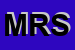 Logo di MS REYNOLDS SRL