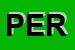 Logo di PERFOODS SRL