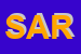Logo di SARIS SRL