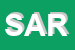 Logo di SARIS SRL