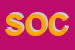 Logo di SOCORA SRL