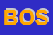 Logo di BOSCARINO