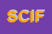 Logo di SICIF COMMERCIO IMPIANTI E FIBRE SRL