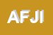 Logo di A F J INTERNATIONAL SRL