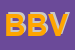 Logo di BERKEL BREVETTI VAN SPA