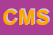 Logo di CRM MANCUSO SRL