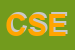 Logo di CSEM