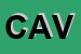 Logo di CAVENAGHI SPA