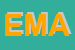 Logo di EMA