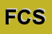 Logo di FCM CUSCINETTI SRL