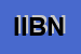 Logo di IBN INTERNATIONAL BUSINESS NETWORK SRL