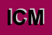 Logo di ICM