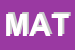 Logo di MATES