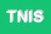 Logo di TINFOS NIZI IT SRL