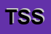 Logo di TRANSFER SALES SRL