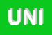 Logo di UNIVER SPA