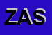 Logo di ZELLWEGER ANALYTICS SRL