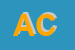 Logo di AC-PROJECT DI CORRA-ANGELO
