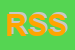 Logo di RCF SISTEMI SAS