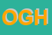Logo di OGHAM