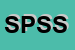 Logo di SANDVIK PROCESS SYSTEMS SPA