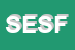 Logo di SOPRANI ENGINEERING SAS DI FILIPPO E MATTEO SOPRANI E C