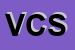 Logo di VITA COSMETICS SRL