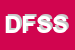 Logo di DUFRY -FREE SHOP SPA