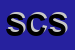 Logo di STANDA COMMERCIALE SPA