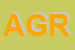 Logo di AGRE SRL