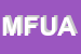 Logo di MONDIAL FRUIT DI UVA A e FERRARI C SNC