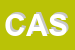 Logo di CASTELLI