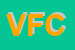 Logo di DI VALENTE F CUCCIOLOMANIA
