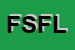 Logo di FORNAIO SNC DI FUGAZZOLA L e GIROMINI F