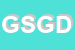 Logo di GIANNASI SAS DI GIANNASI DORANDO e C