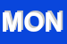 Logo di MONTEGANI SAS