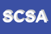 Logo di SOCIETA-COOPERATIVA SOCIALE A RL SEQUOYAH