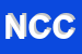 Logo di NUOVO CENTRO CARNI