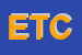 Logo di ENOTECA DI TESTON CRISTIANA