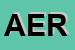 Logo di AERFLAM SRL