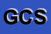 Logo di GESTIONI CADORNA SRL