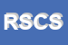 Logo di ROFFI SERGIO e CESARE SNC