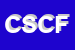 Logo di COBER SAS DI CORATO F e C