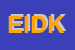 Logo di EURO ISTANBUL DONER KEBAP SAS DI GURLEK GOKHAN E BOZYEL MEHMET